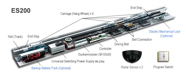 Auto Slide Door Opener Wiring Diagrams