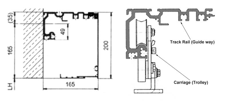 EC100 Gilgen SLM main profile, track rail, guide way profile