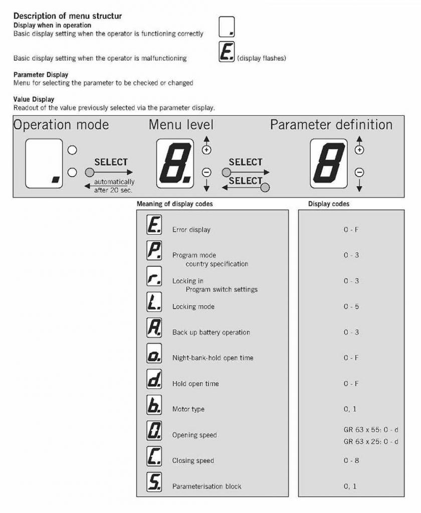 ES 200 control menu operations