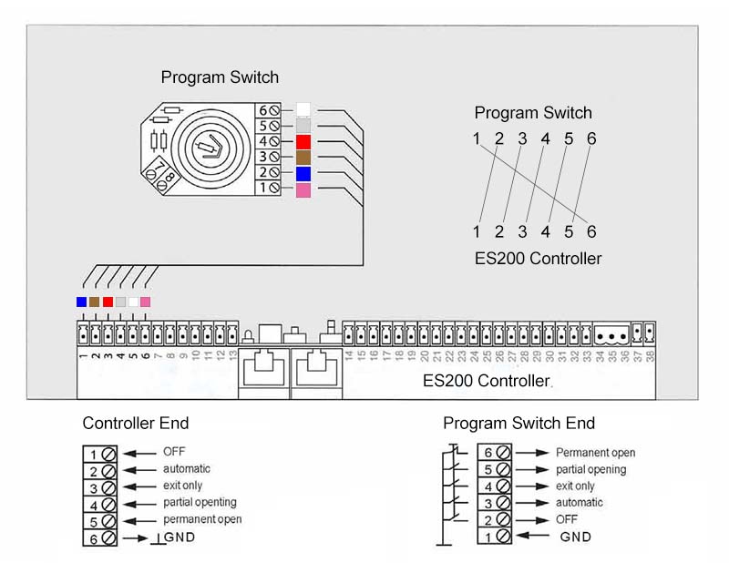 ES200 Program Switch Wiring Diagram