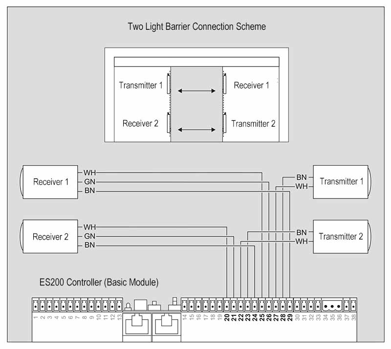 ES200 Two Light Barriers Wiring Diagram