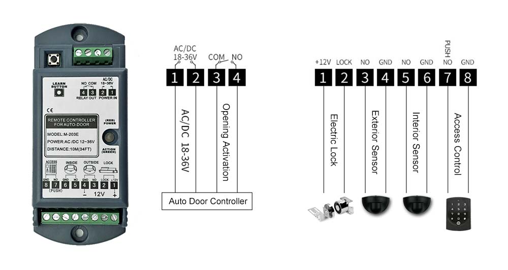 automatic door wireless remote control program switch diagram