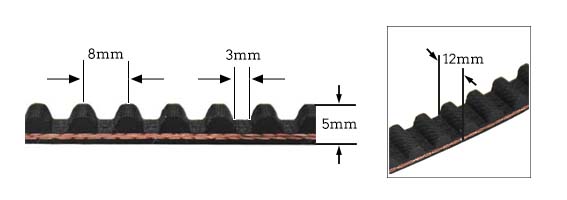 S8M toothed belt specification