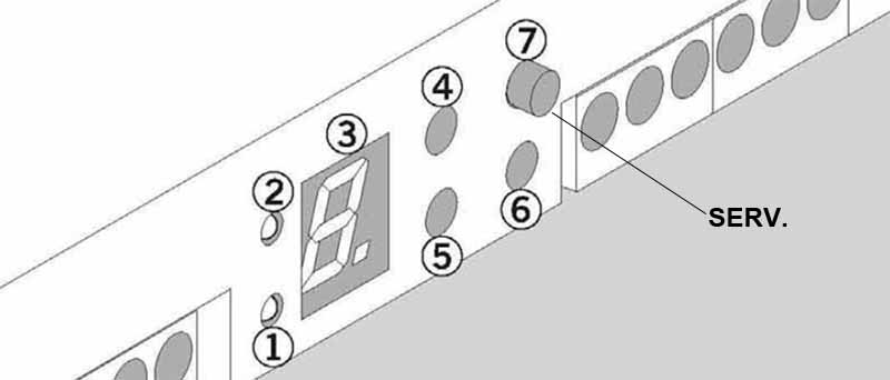 Dorma ES 200 SERV. button