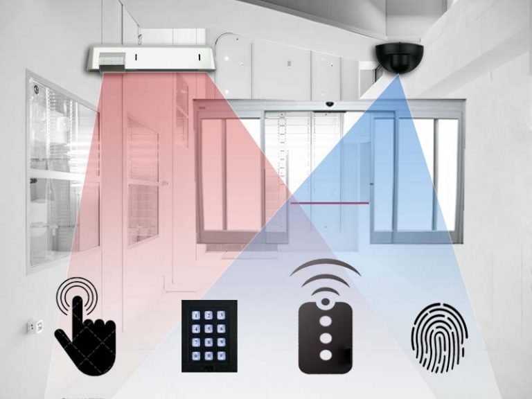 PRODUCTS Automatic Sliding Door & Access Control