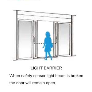 Light barrier function