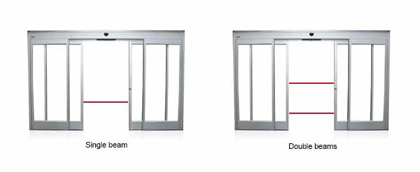 light barrier 1 beam & 2 beam