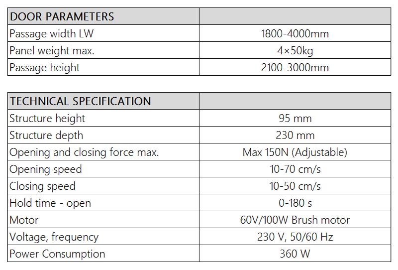 Telescopic Door Specification