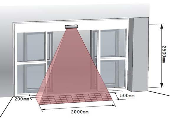 Infrared light curtain detect area wider